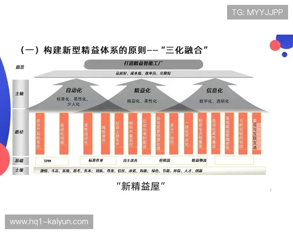 保障体系正从“孤岛化”向“平台化”迭代 实现了资源的最优配置