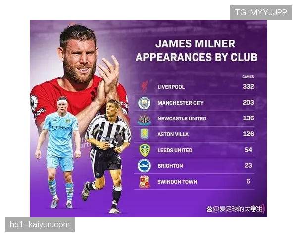 利物浦后腰位置深度不足 远藤航赛季报销迫使斯洛特调整中场配置